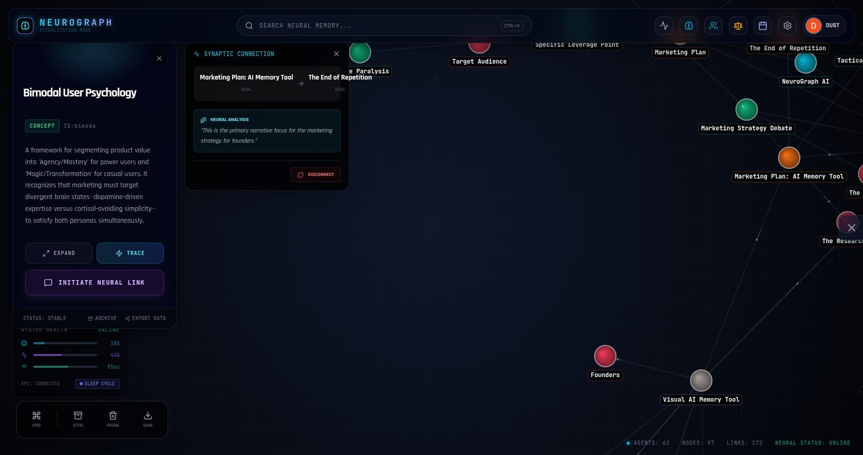 Apex MindGraph gallery image