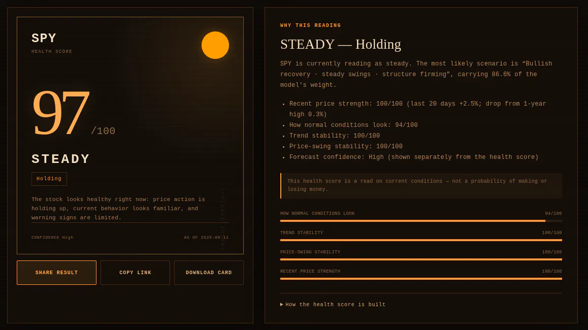 The Orange Terminal gallery image