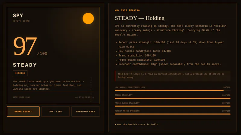 The Orange Terminal screenshot 1