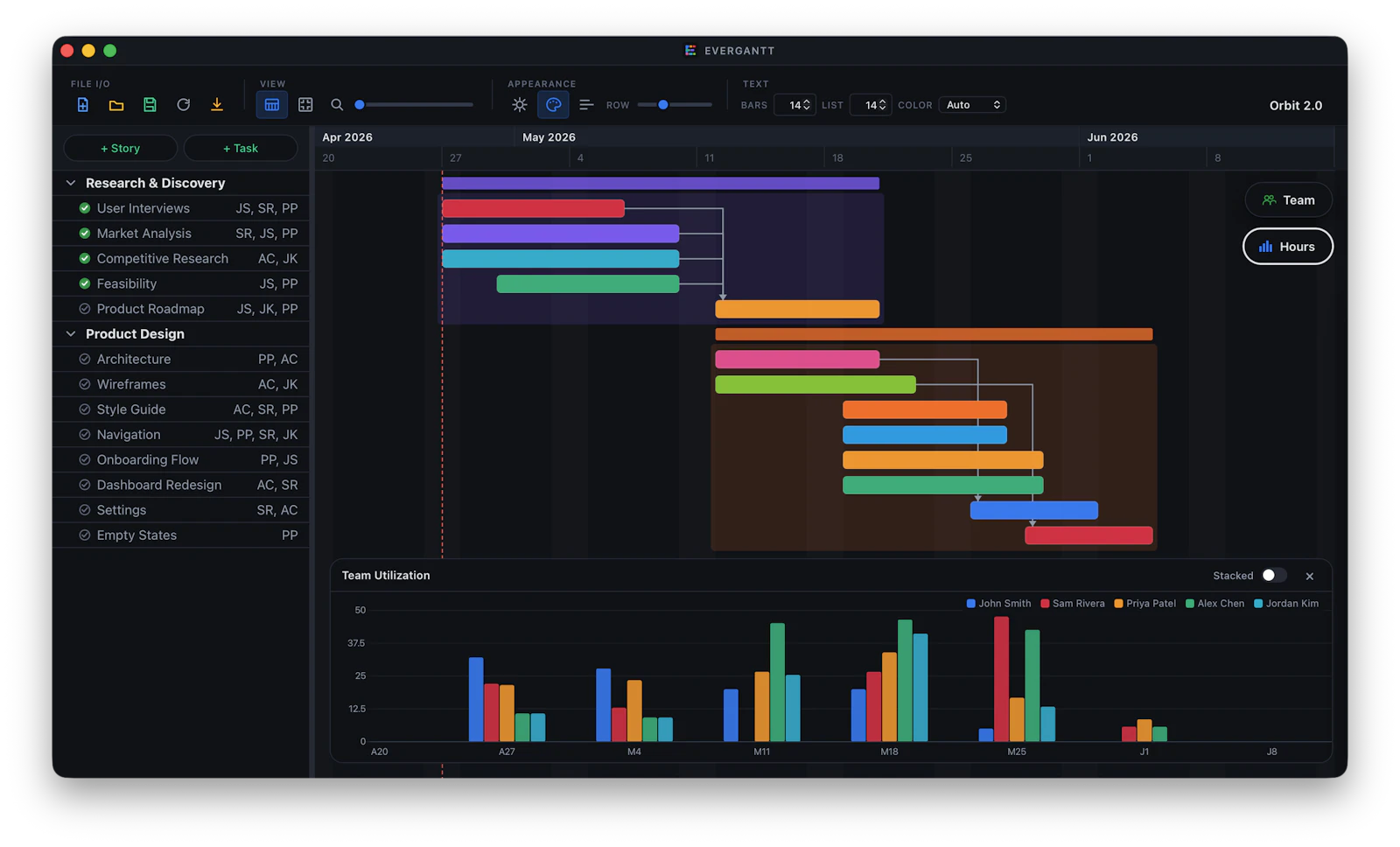 EverGantt screenshot 3
