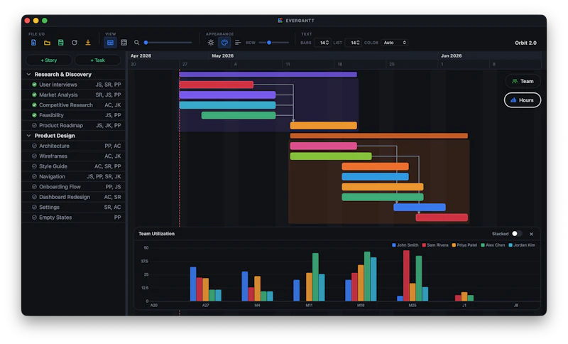 EverGantt screenshot 3