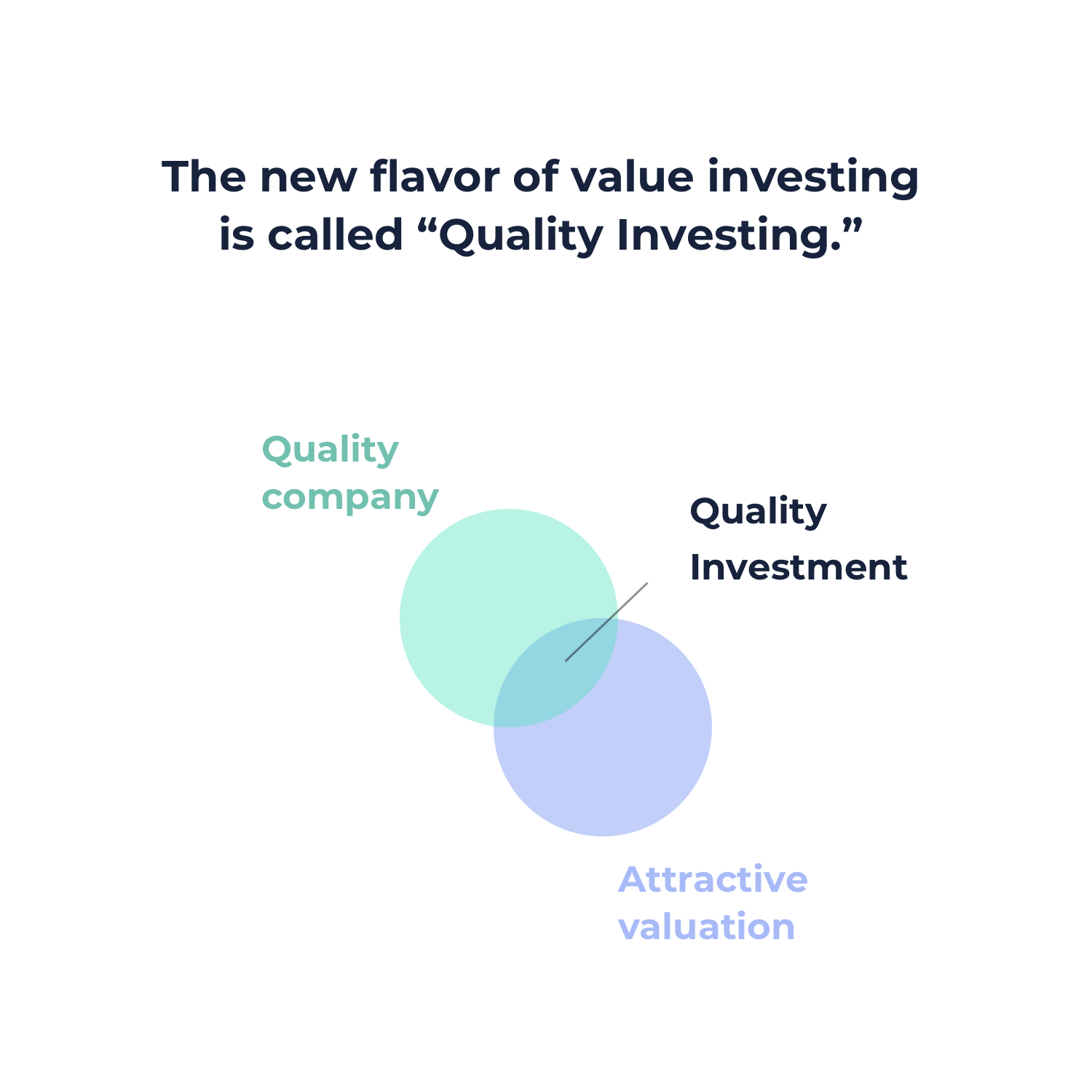 How Hedge Funds Invest gallery image