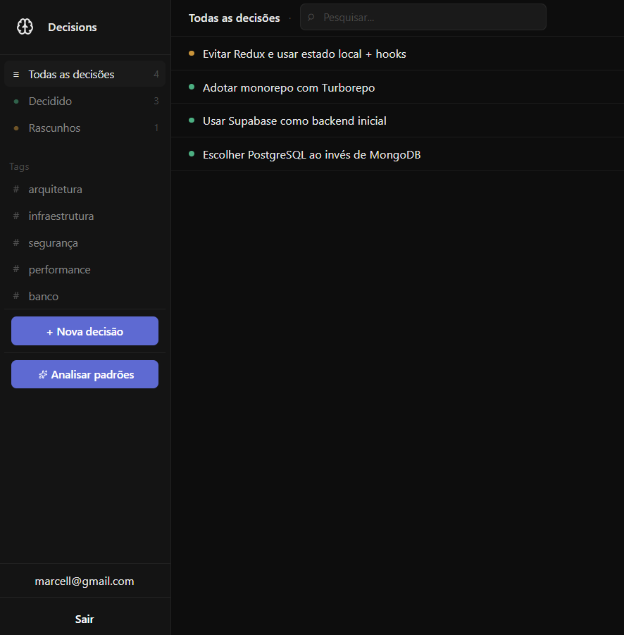 Decision Logger: Track Decisions gallery image