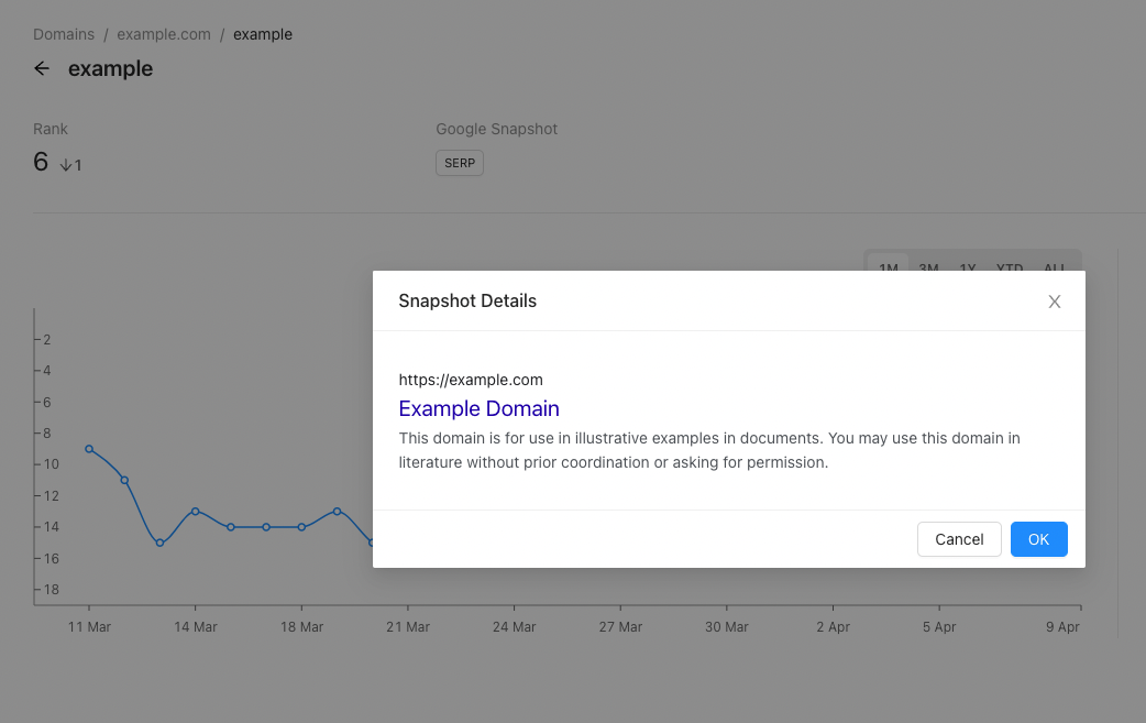 CenseRanker gallery image