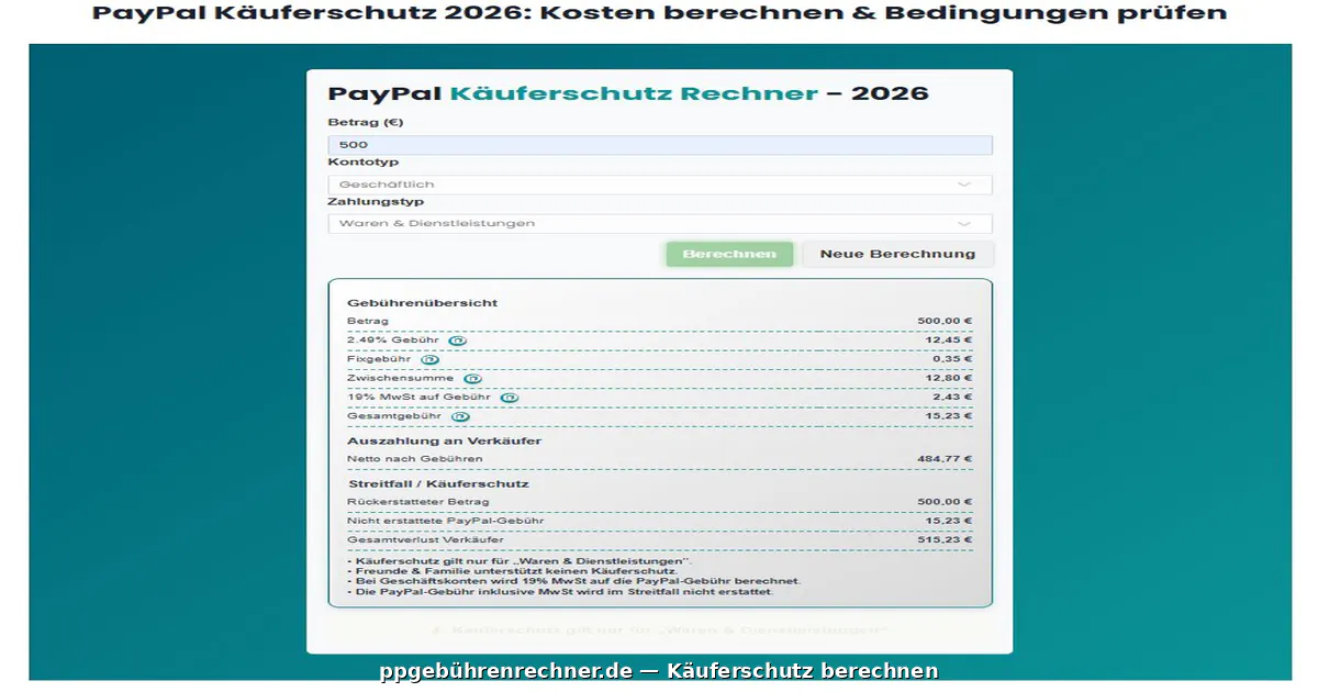 PayPal Gebührenrechner Deutschland gallery image