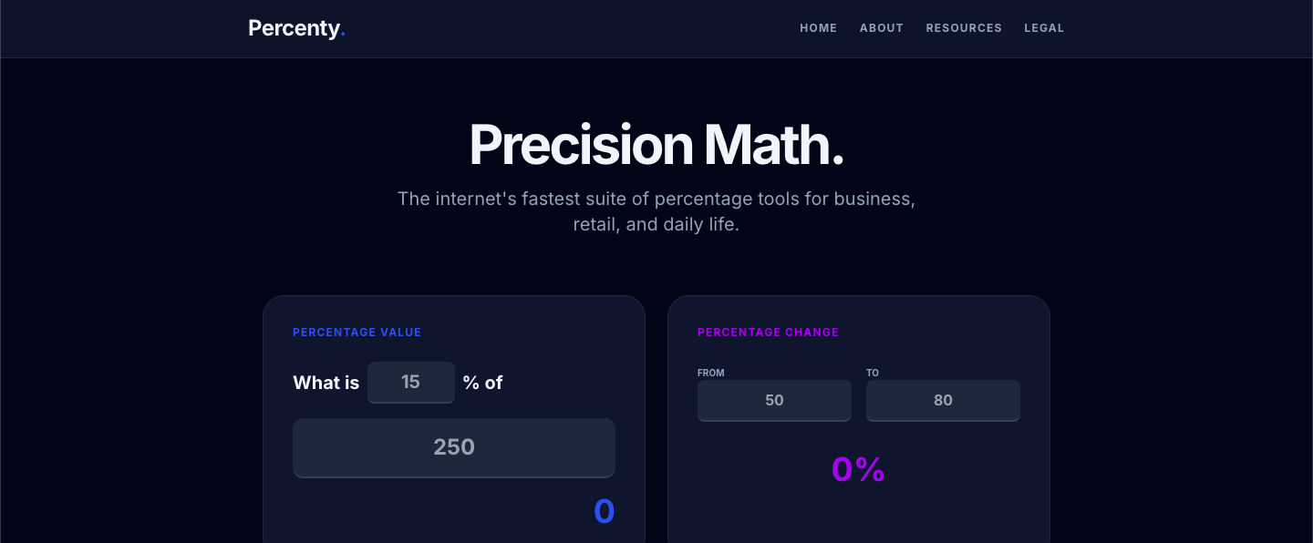 Percenty gallery image