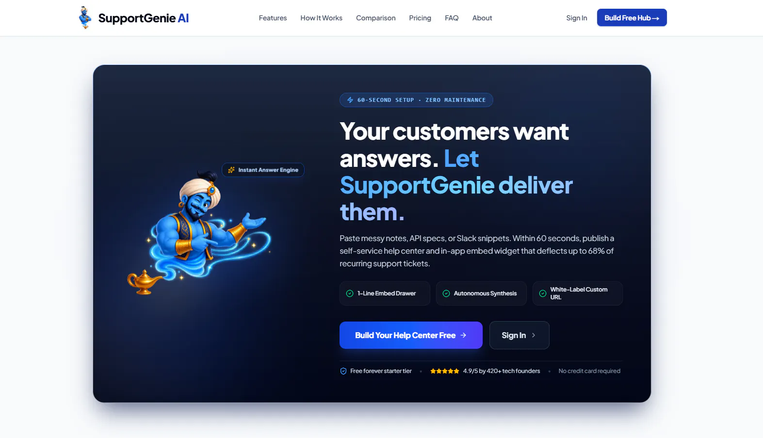 SupportGenie AI gallery image