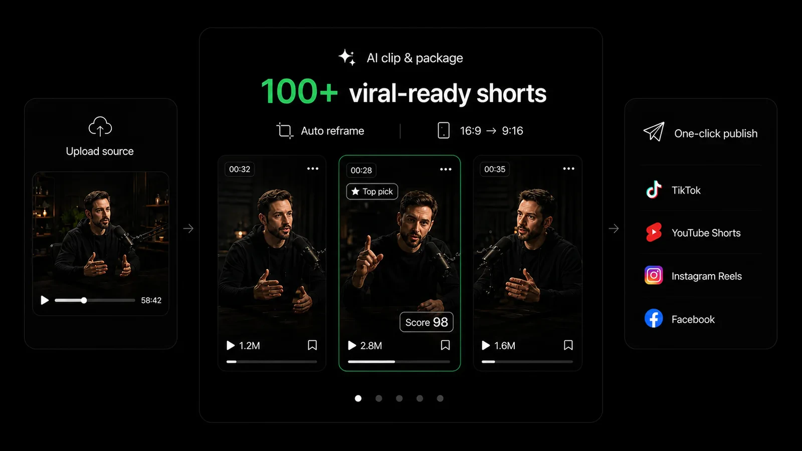 ShortMind screenshot 1