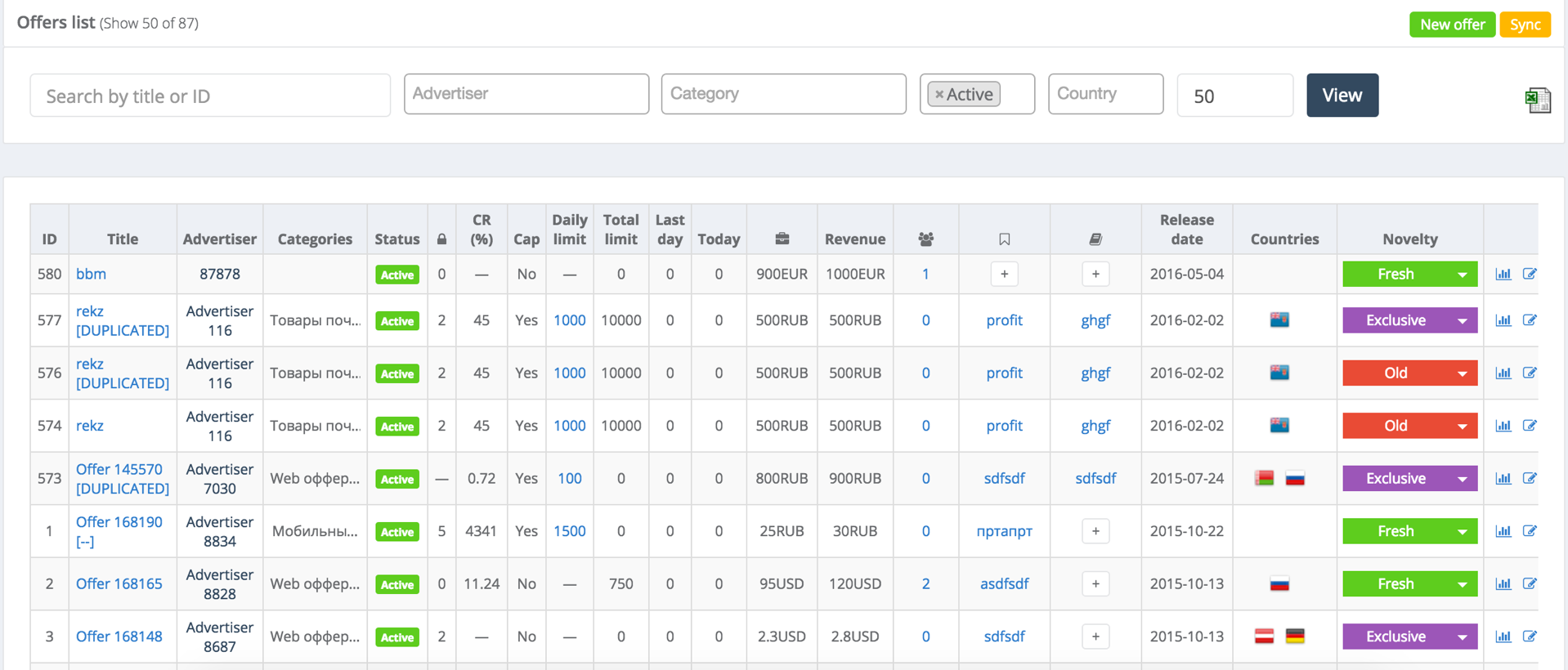 Affise gallery image