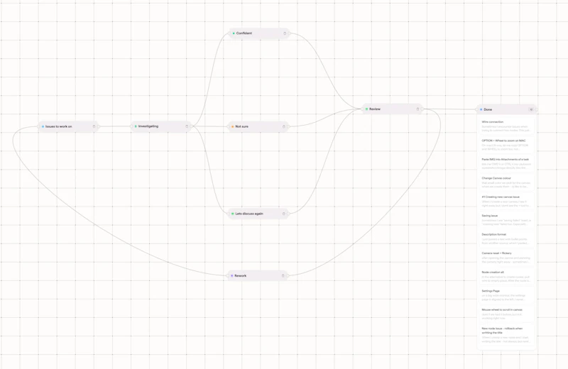 Planora screenshot 5