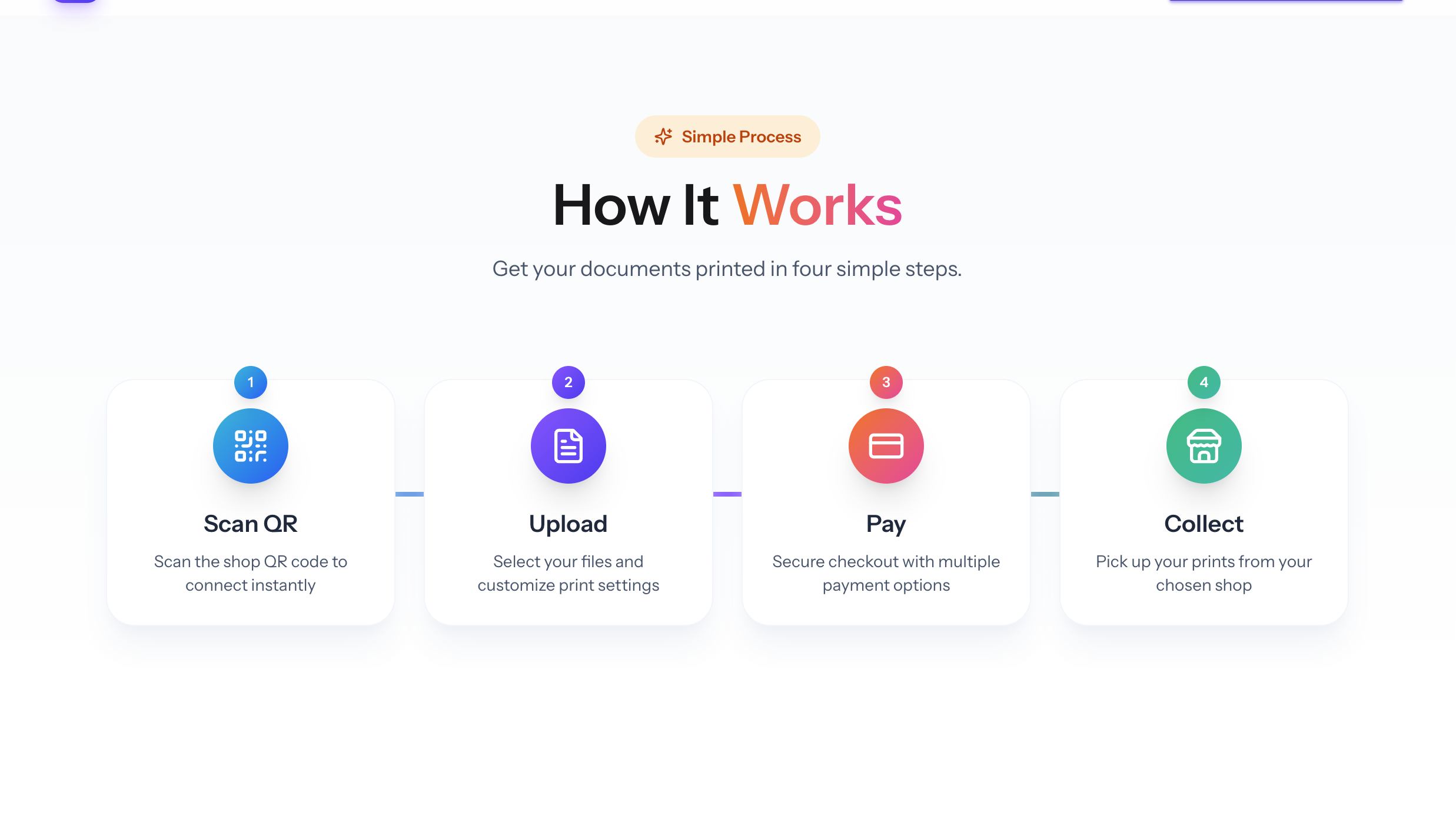 PrintSecure - Screenshot 2 showing product features and functionality