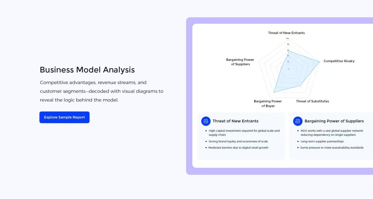 Negocio - Buscador de datos comerciales con IA media 2