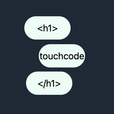 touchcode