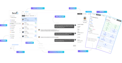 Sendrr gallery image