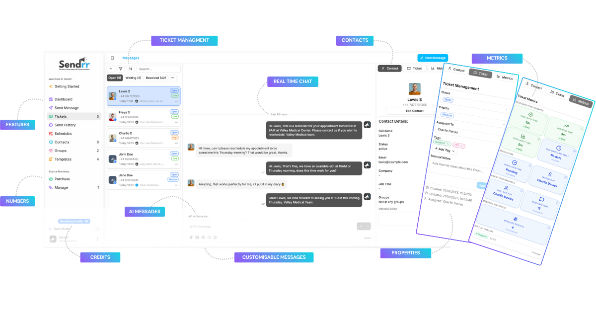 Sendrr - Main product screenshot demonstrating key features and user interface