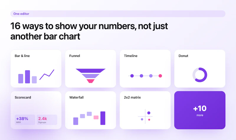 Reochart screenshot 3