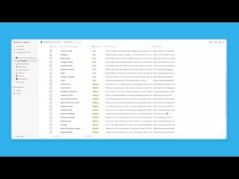 Content Promotion Checklist gallery image