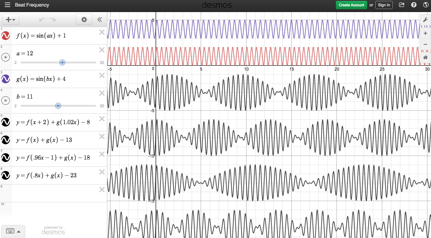 Desmos gallery image