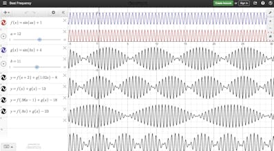 Desmos gallery image