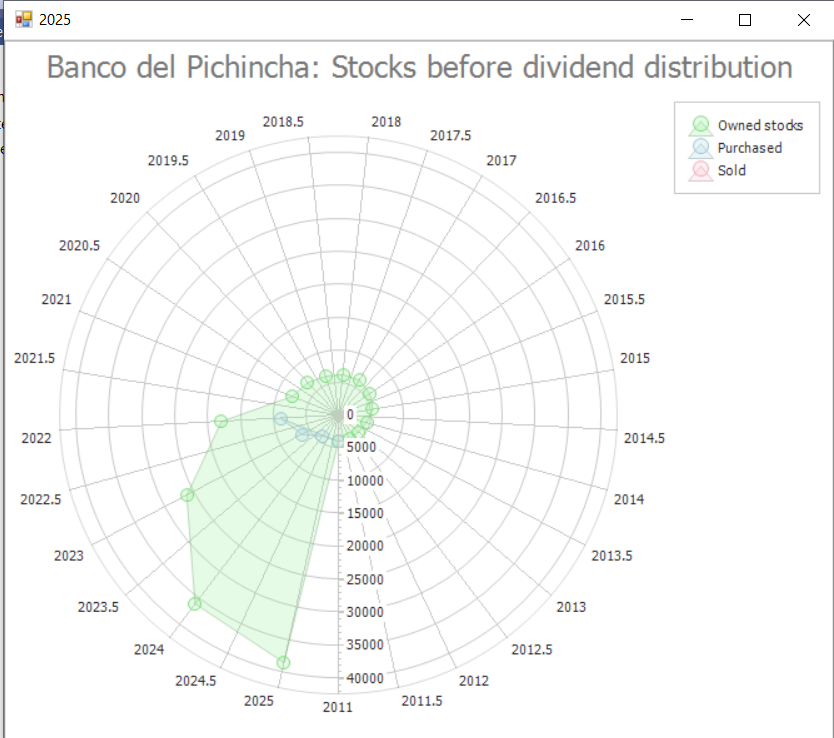 Stock Portfolio Management Software gallery image