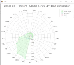 Stock Portfolio Management Software gallery image