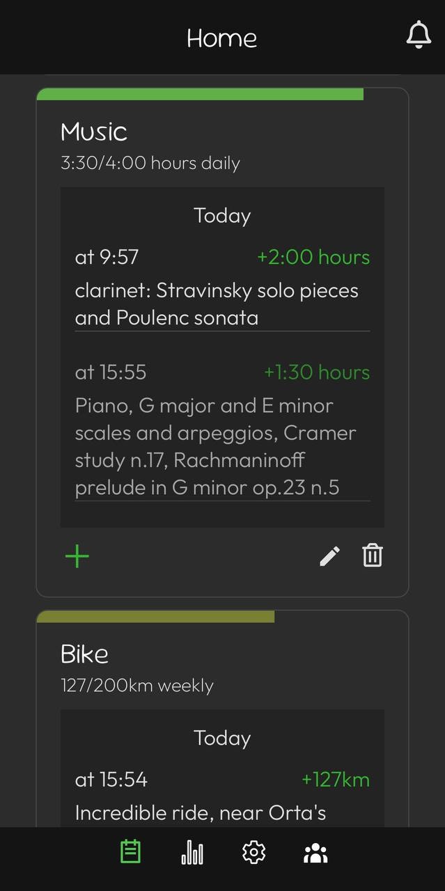Goal - Main product screenshot demonstrating key features and user interface