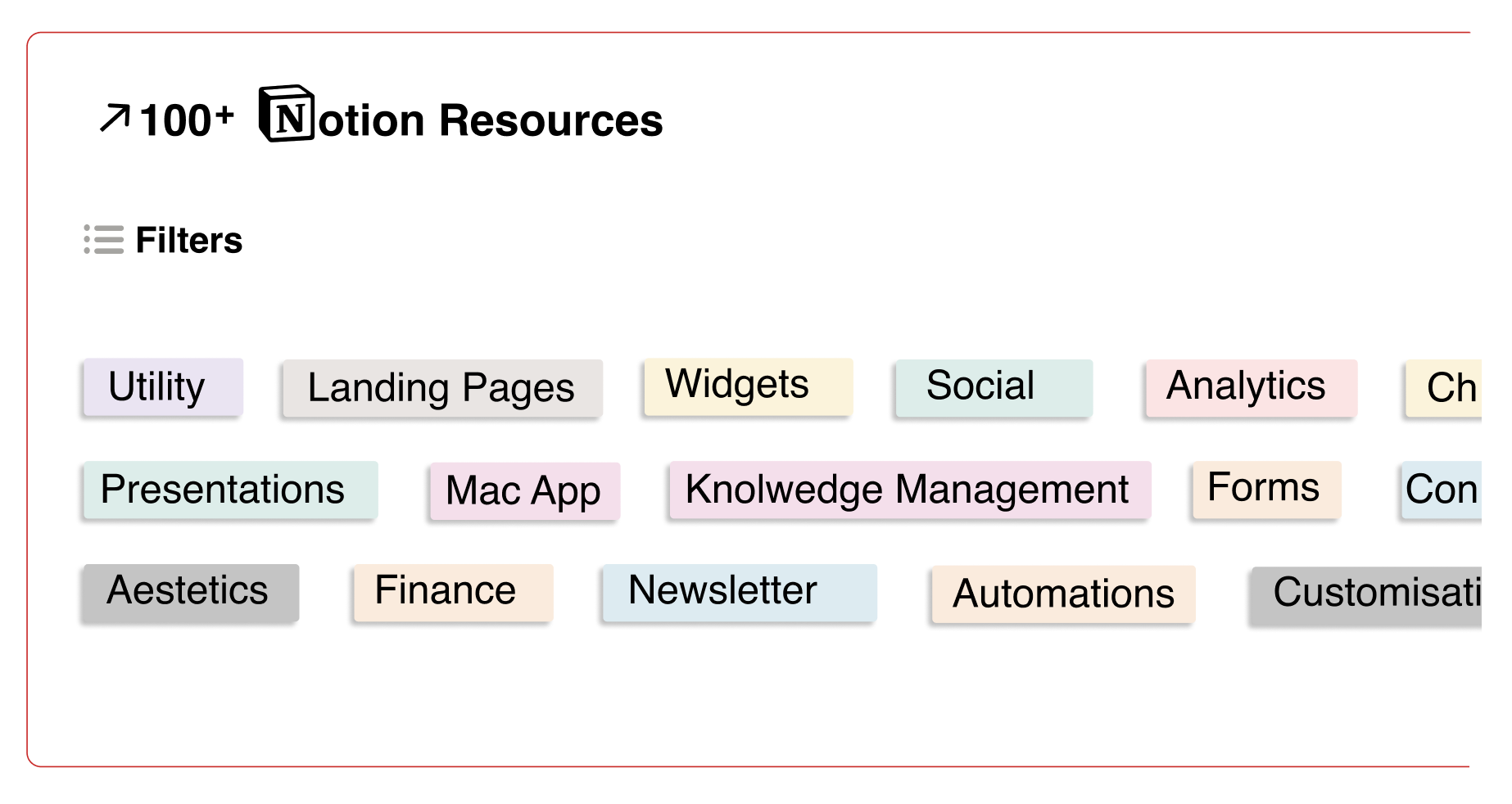 100+ Notion Resources gallery image
