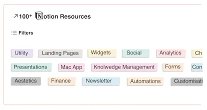 100+ Notion Resources gallery image