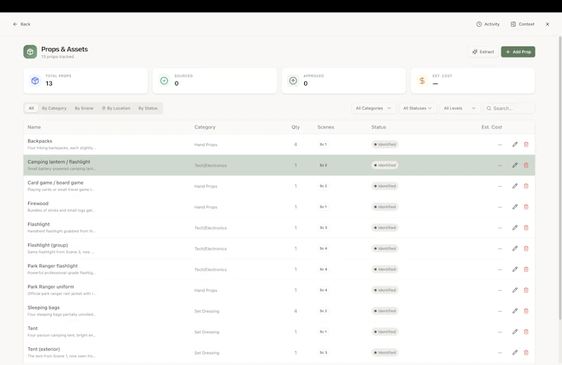 Murphy screenshot 6