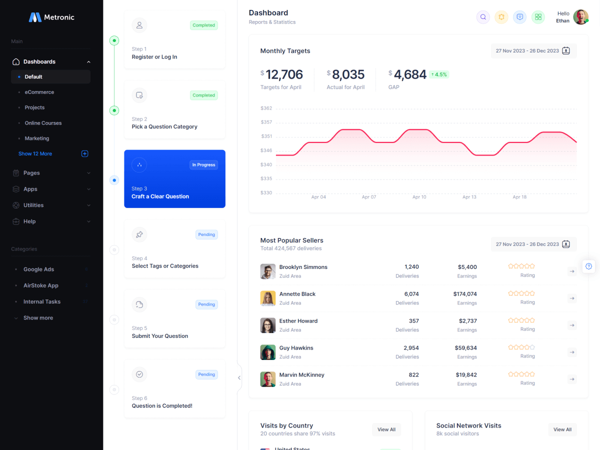 Metronic - шаблон администратора Bootstrap - React, Vue, Angular, Django, Asp.net Core, Laravel, Rails медиа 5