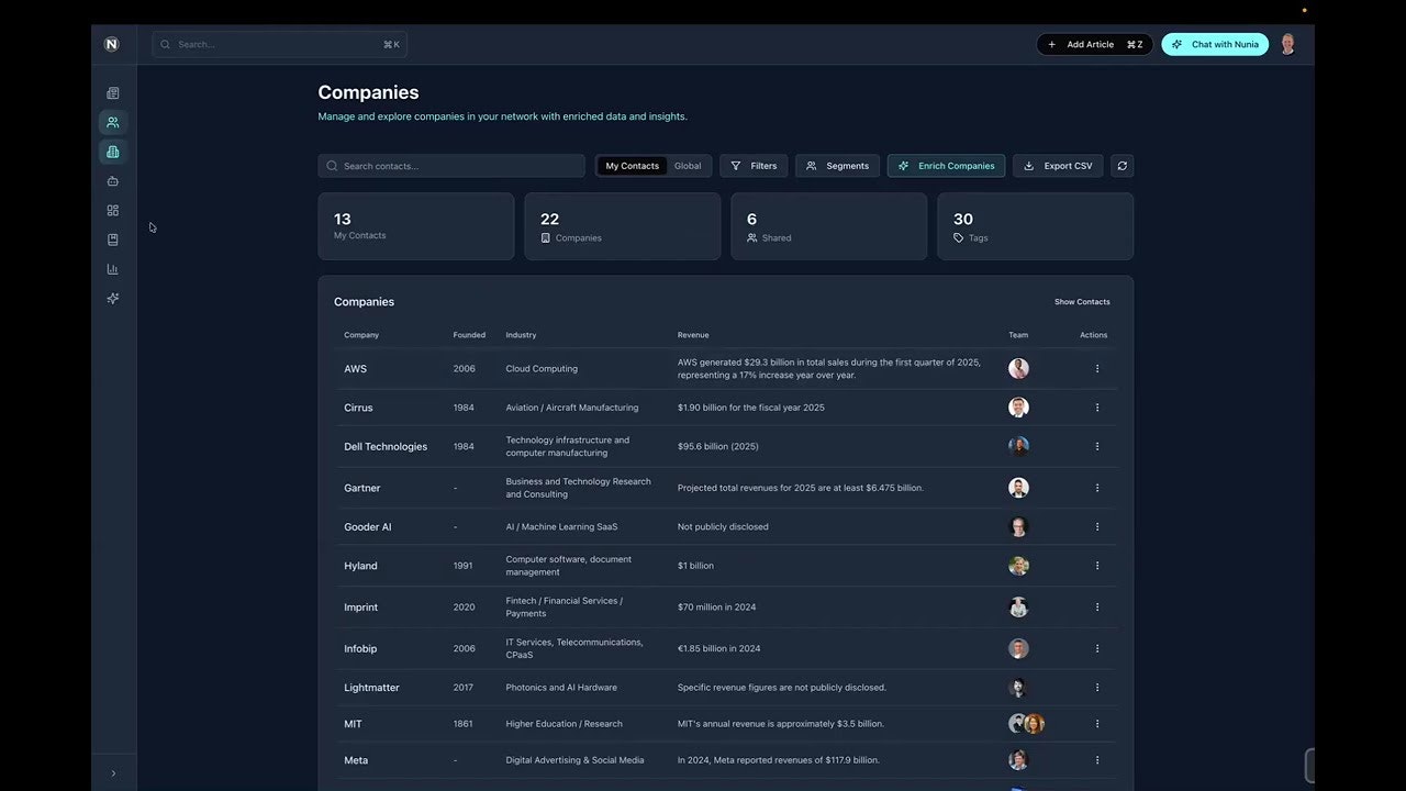 Nuntium CRM gallery image
