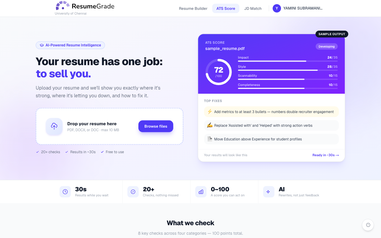 ResumeGrade gallery image