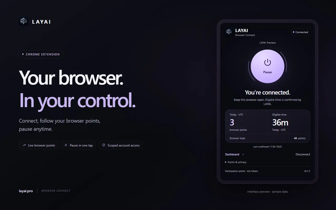LAYAI Connect gallery image