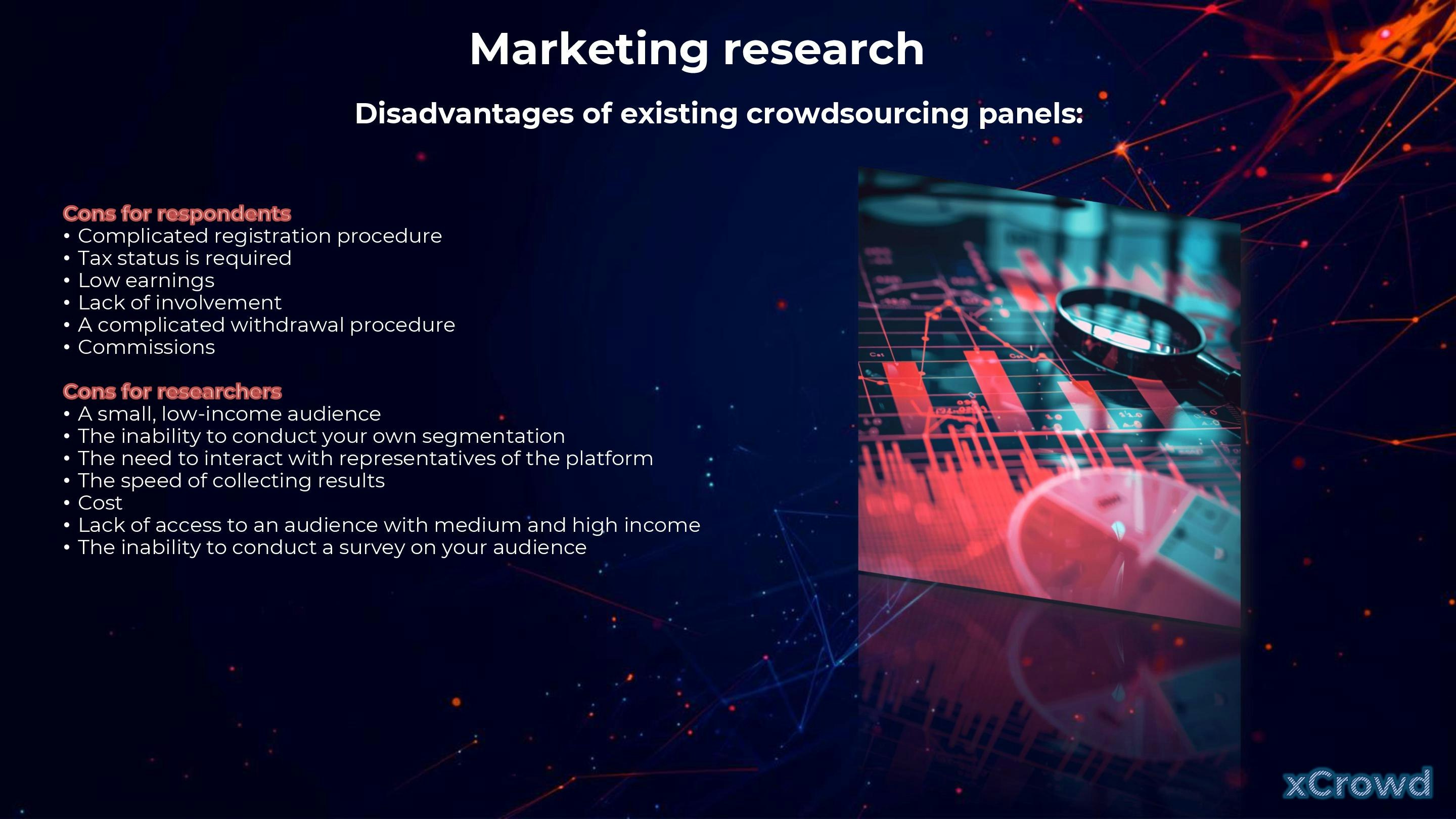 xcrowd - Новая экосистема. Новые функции медиа 2