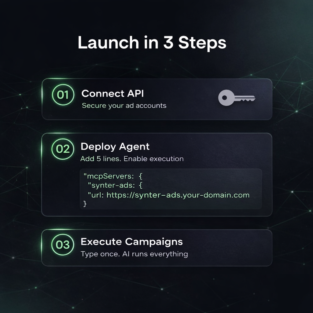 Synter MCP for Claude & Cursor media 4