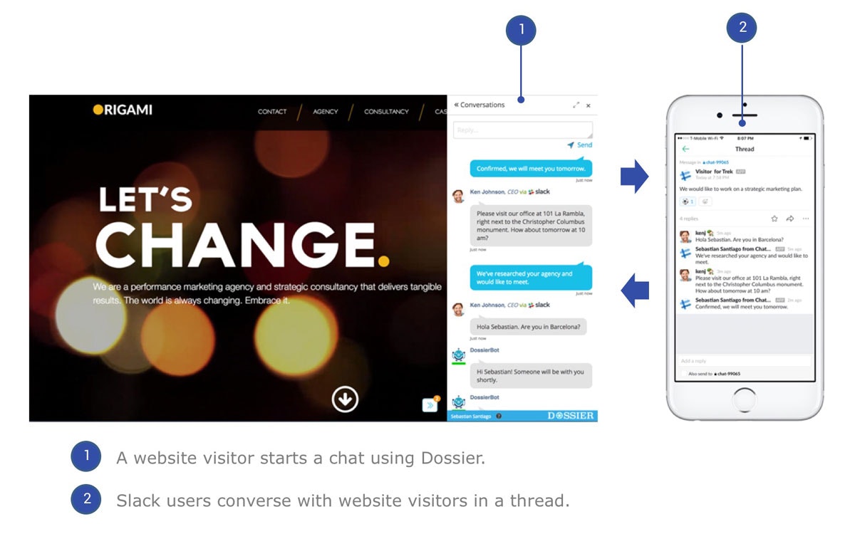 With tomorrow i you chat can Investing Principles