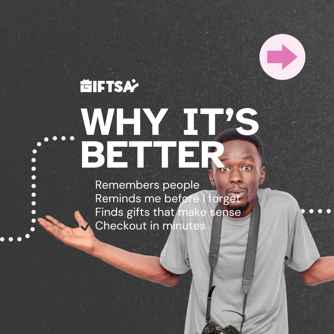 AI Powered Social Commerce for Gifting gallery image