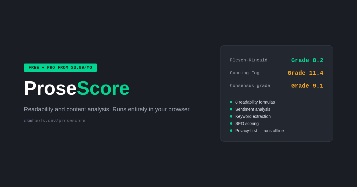 ProseScore gallery image