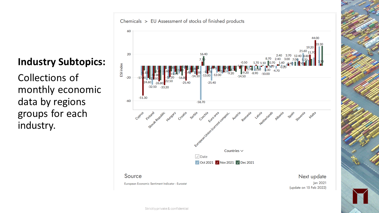 Pervasives gallery image