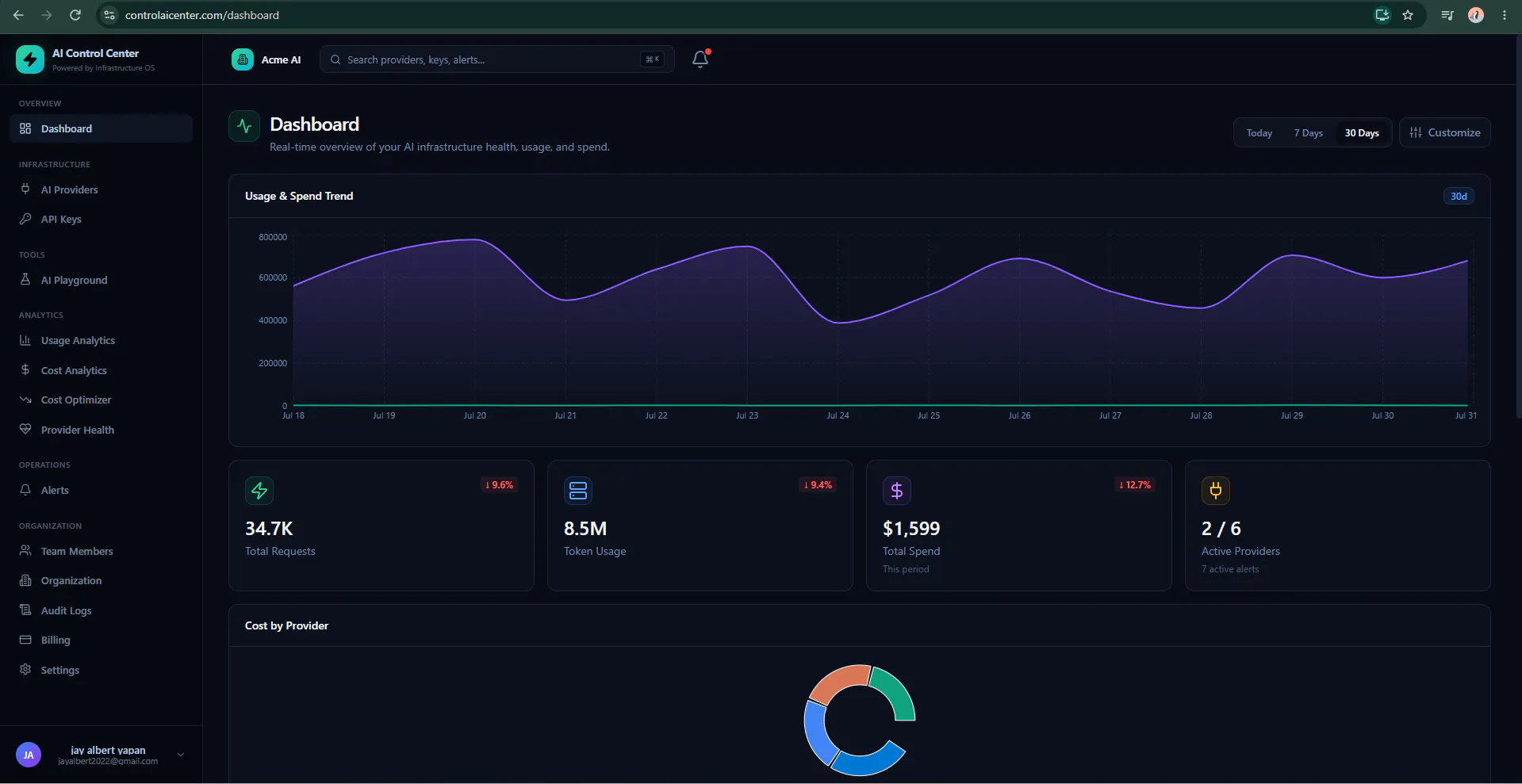 AI Control Center gallery image