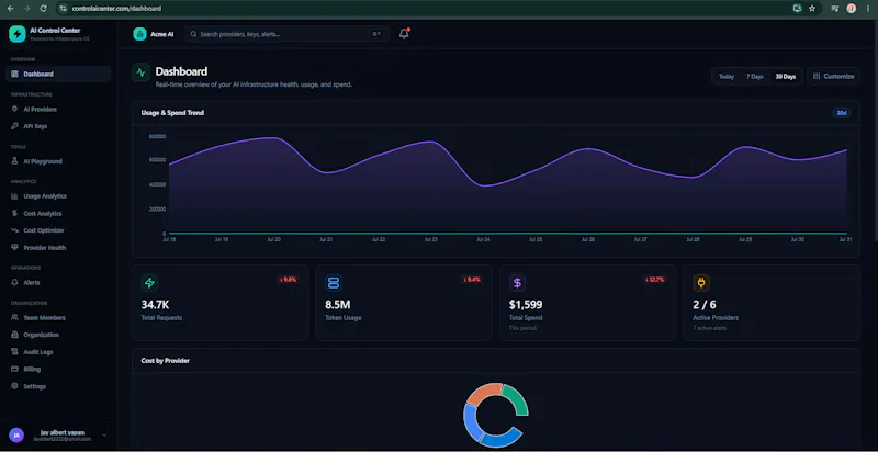AI Control Center screenshot 2