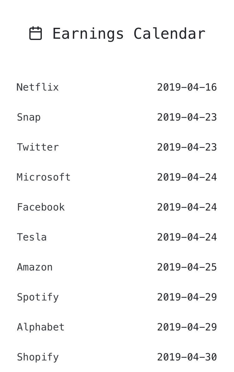 HyperCharts gallery image