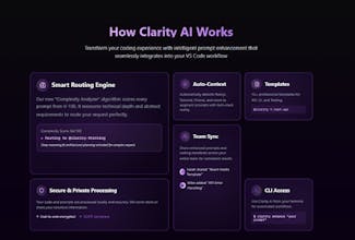 Clarity AI gallery image