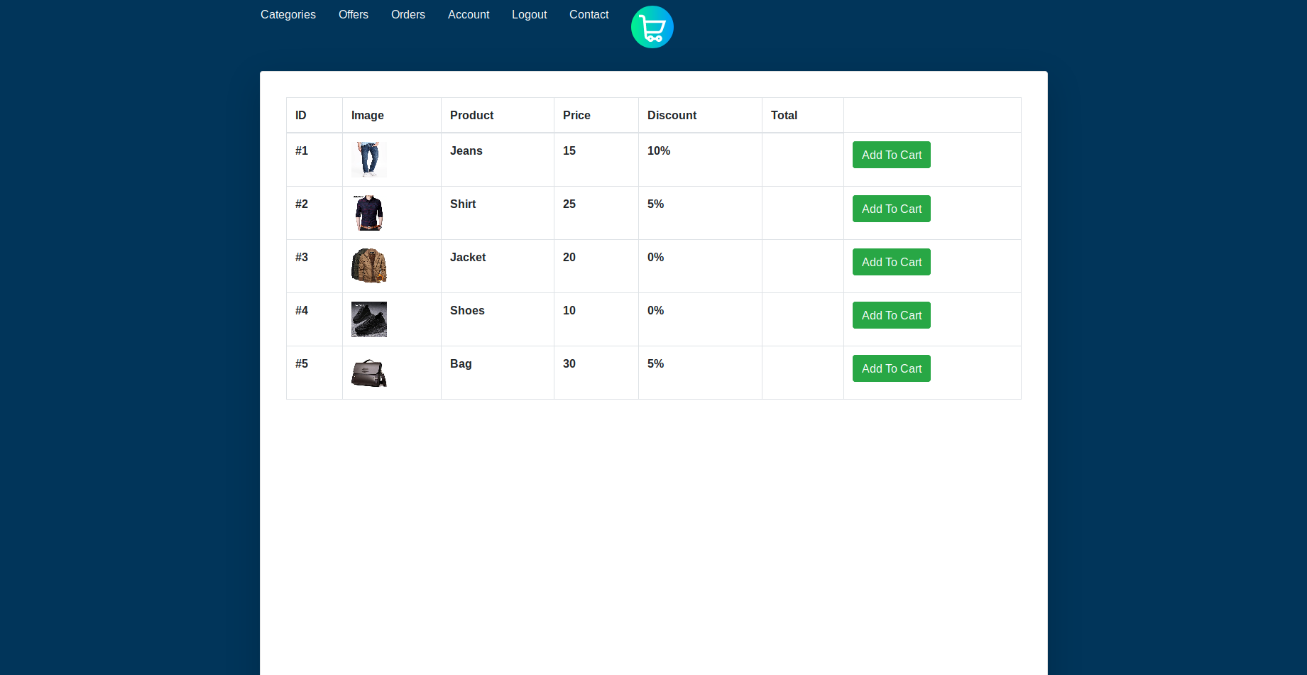 Bot di mercato
