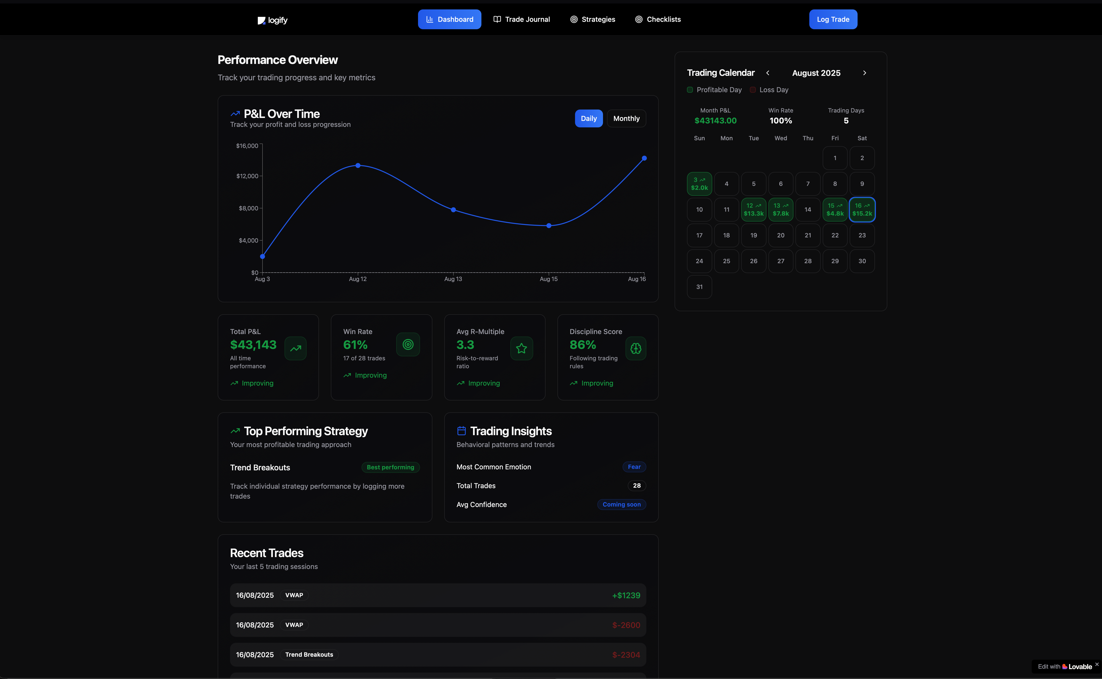 Logify gallery image