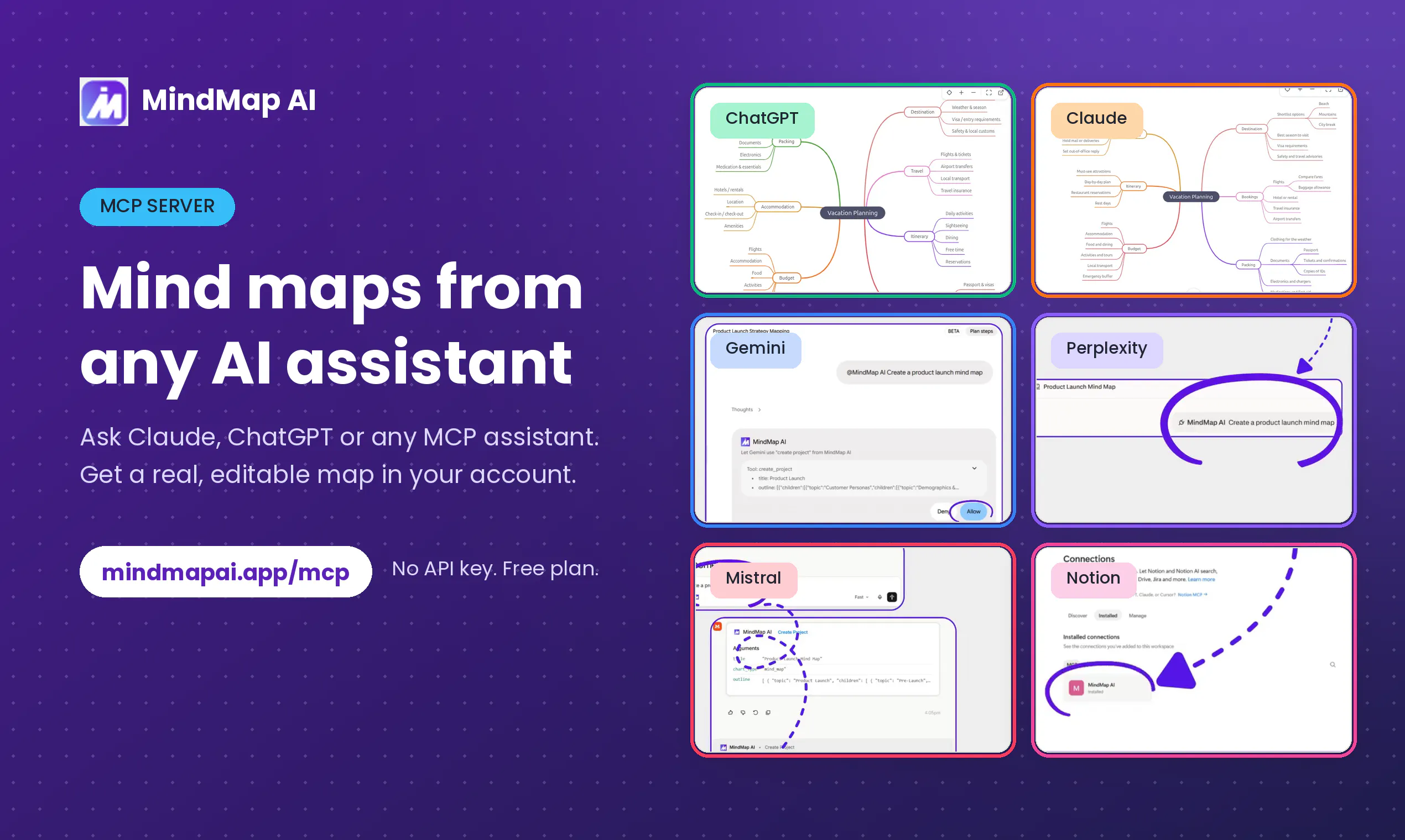 MindMap AI MCP gallery image