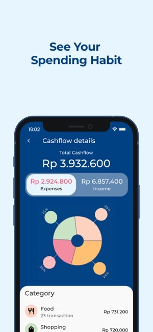 MoneyHub gallery image