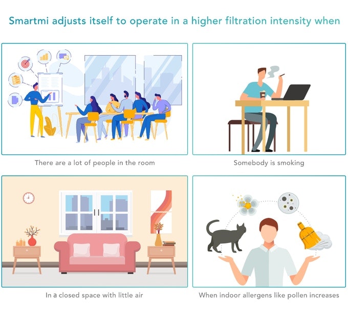 Smartmi gallery image