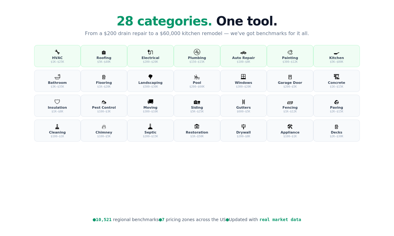 QuoteScore gallery image