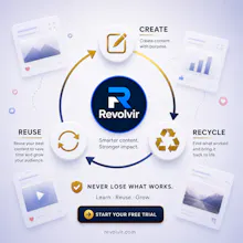 Create, recycle & reuse content gallery image